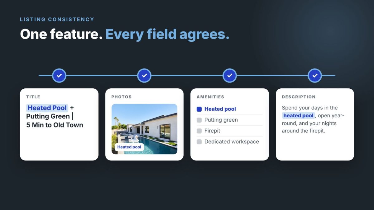 Consistent short-term rental listing details across title, photos and amenities.